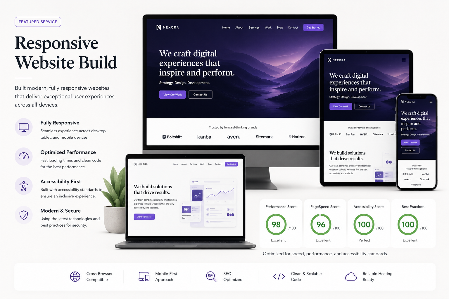 Responsive Website