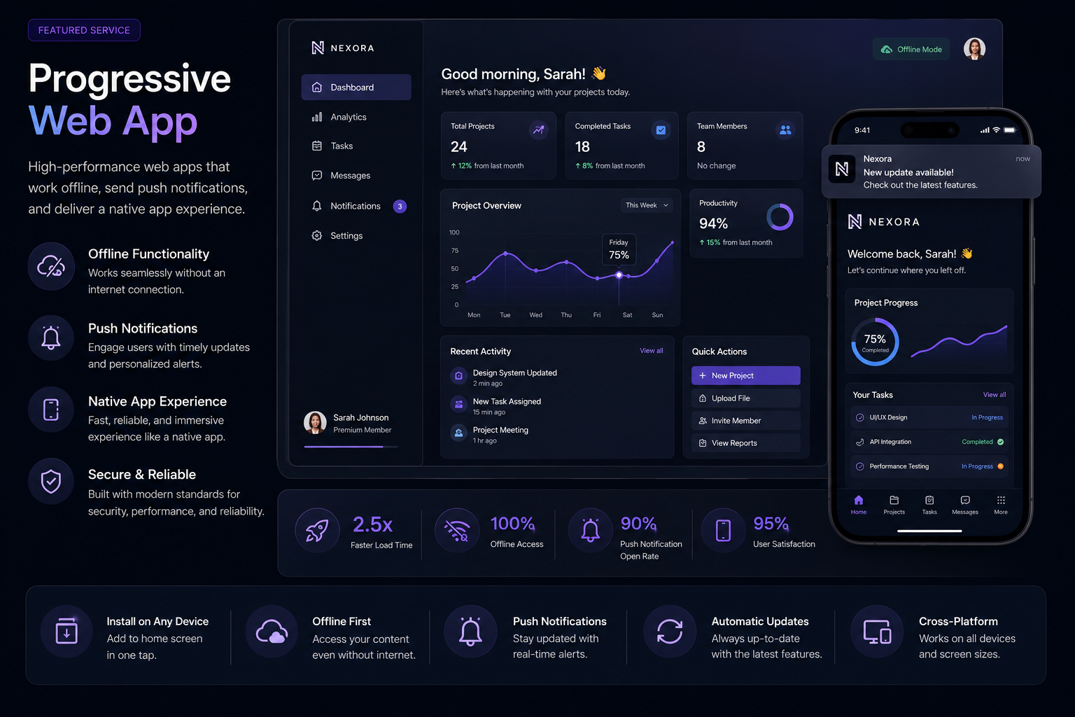 Progressive Web App