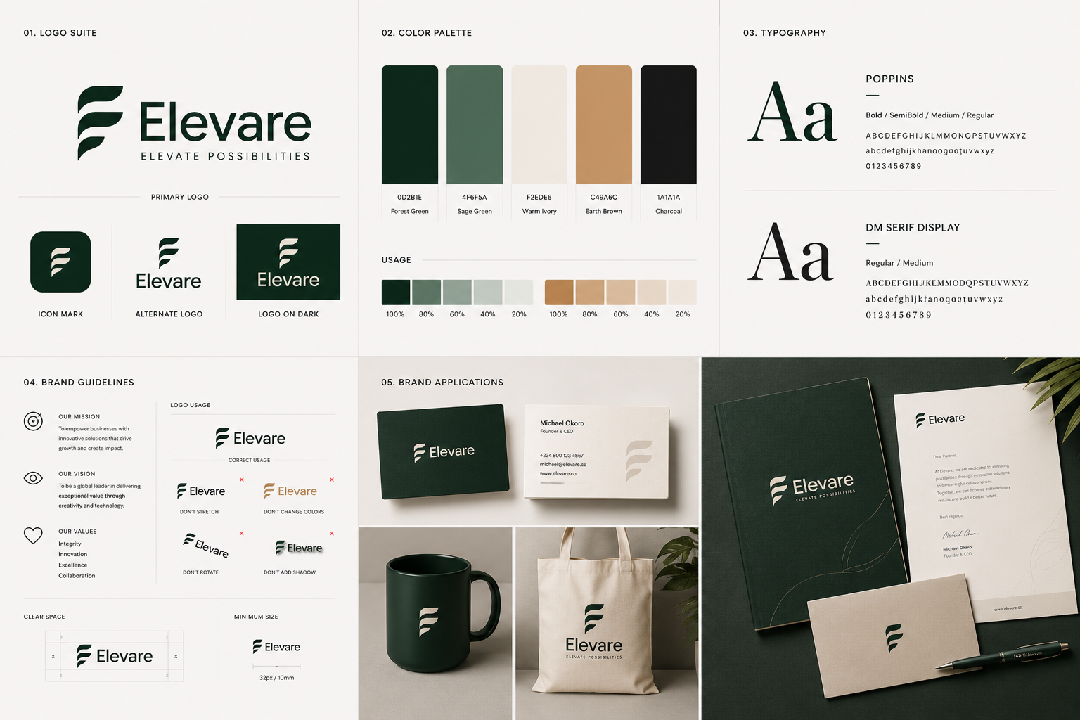 Brand Identity Package