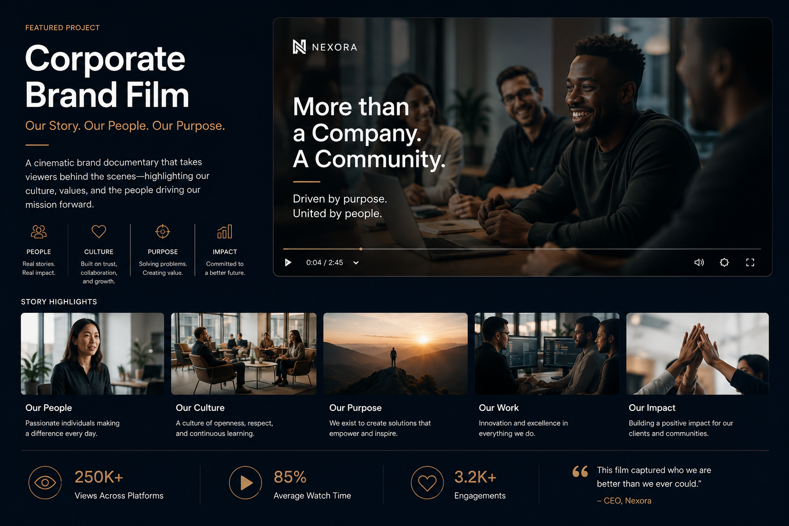 Corporate Brand Film