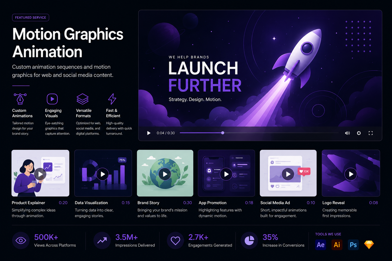 Motion Graphics Animation
